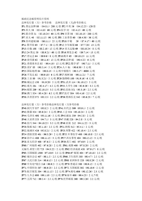 邮政纪念邮资明信片资料