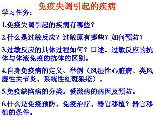 免疫失调引起的疾病14.ppt