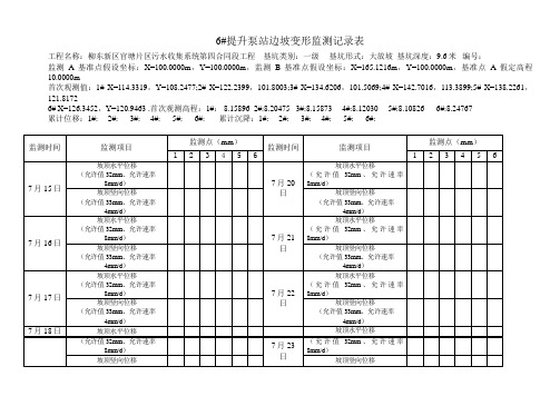 边坡变形监测表