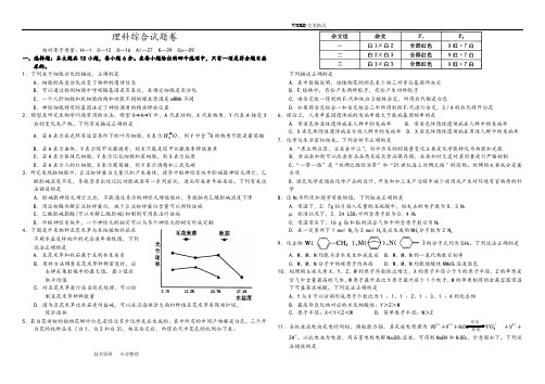 河南郑州市2018高中毕业年级第三次质量预测_理科综合