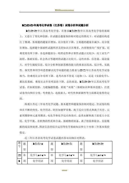 2011年高考试题——化学(江苏卷)含试卷分析和试题解析