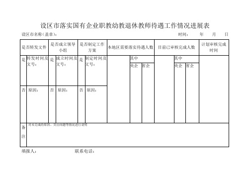 设区落实国有企业职教幼教退休教师待遇工作情况进展表