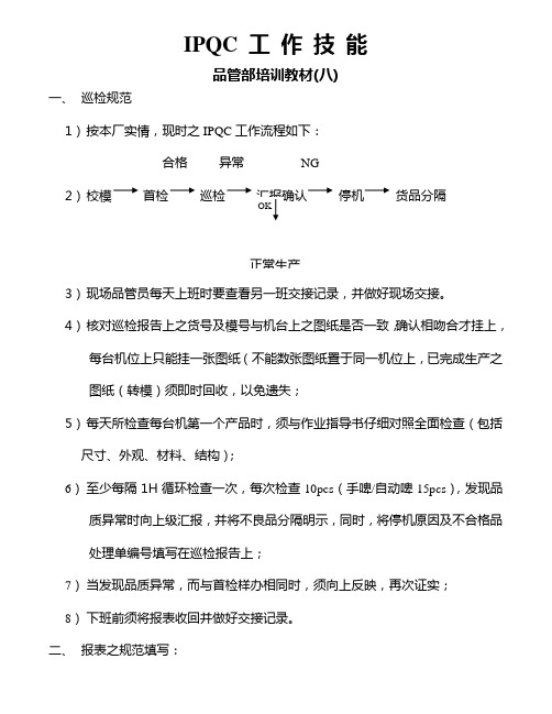 IPQC作业培训教材