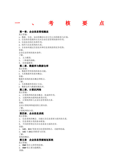 企业信息管理复习