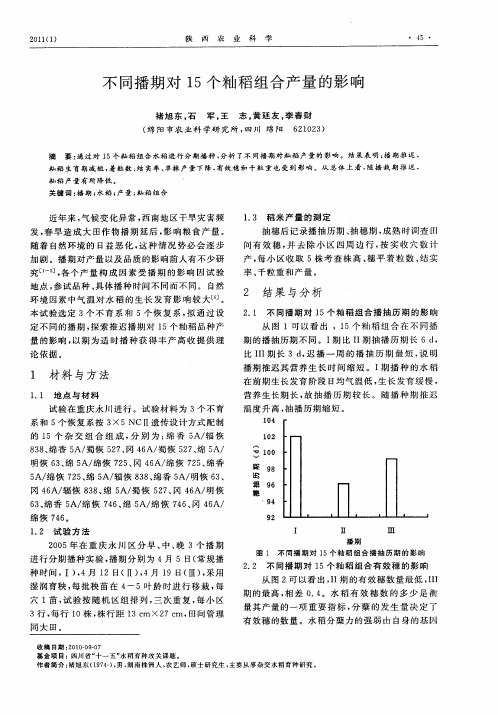 不同播期对15个籼稻组合产量的影响