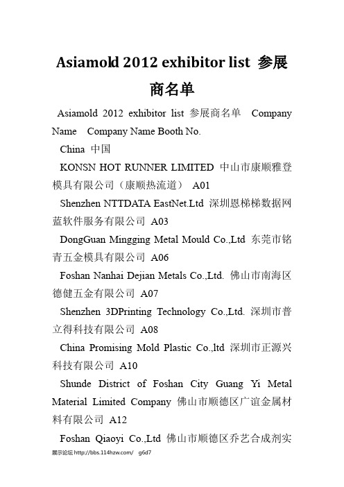 11-Asiamold 2012 exhibitor list