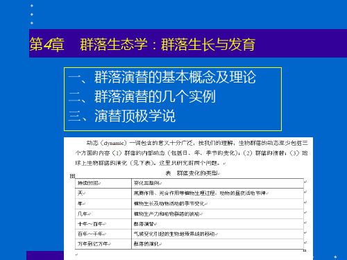 大学课程生态学—群落生态学2课件