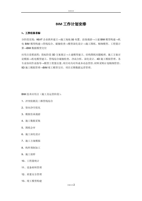 BIM工作计划安排