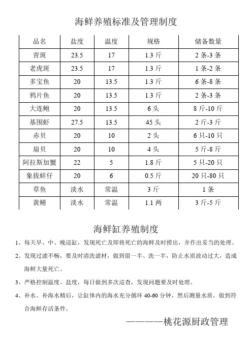 海鲜养殖标准及管理制度
