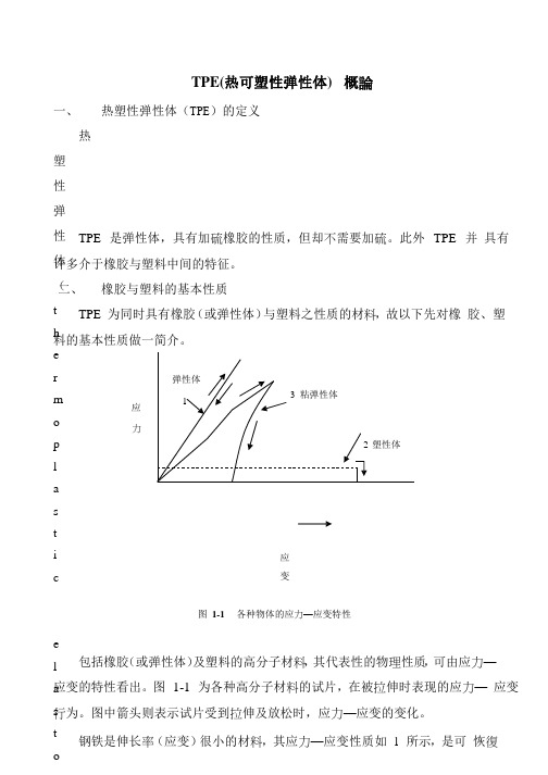 TPE(热塑性弹性体)