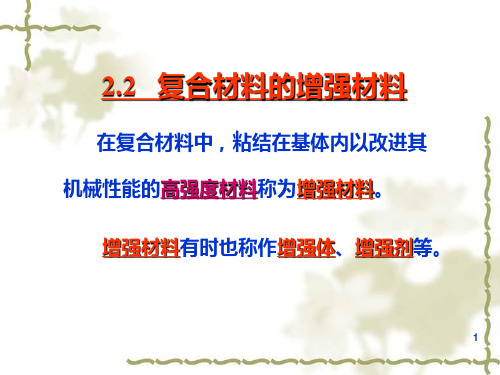 复合材料增强体ppt课件