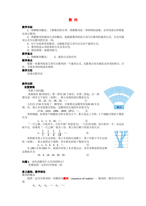 高中数学 《数列》教案5 苏教版必修5