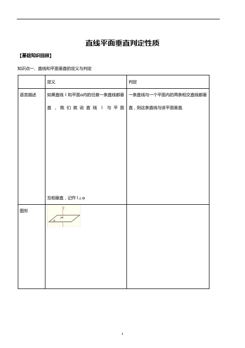 高考数学-直线平面垂直判定