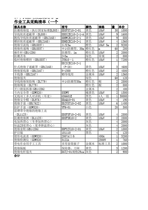 10千伏配网架空线路带电作业工具采购清单