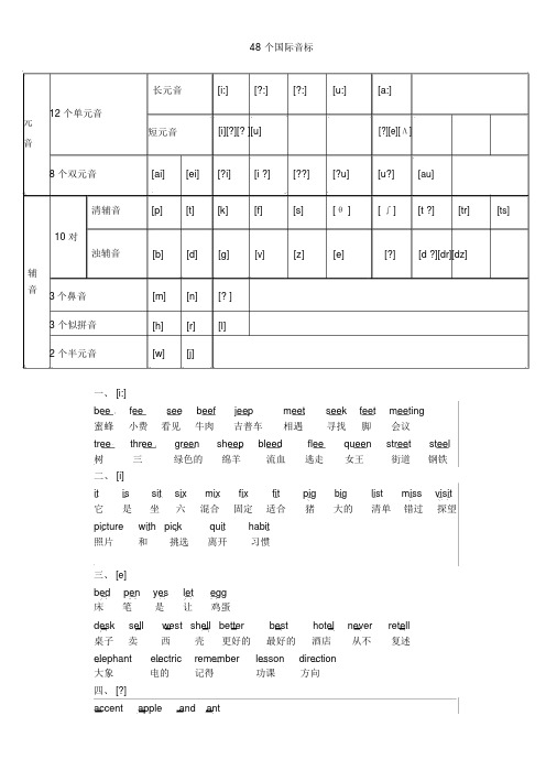 国际音标表小学.docx