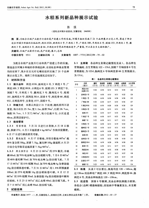 水稻系列新品种展示试验