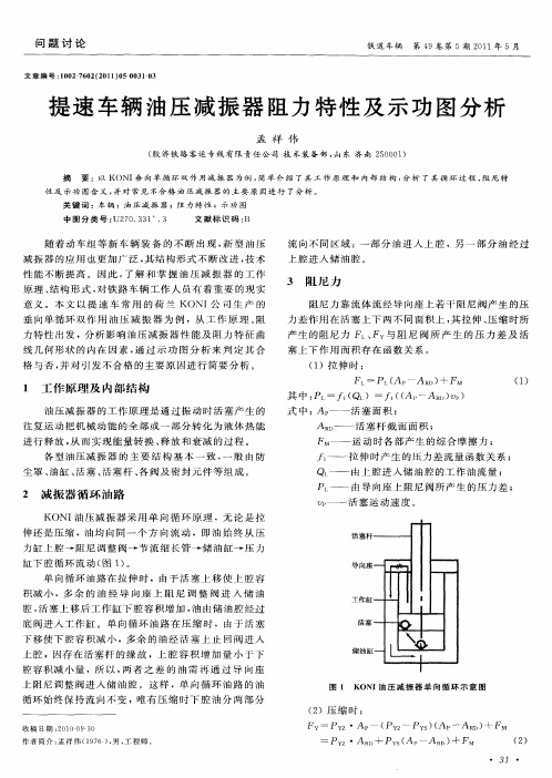 提速车辆油压减振器阻力特性及示功图分析