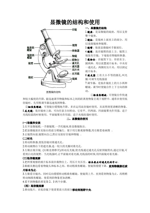 显微镜使用知识总结