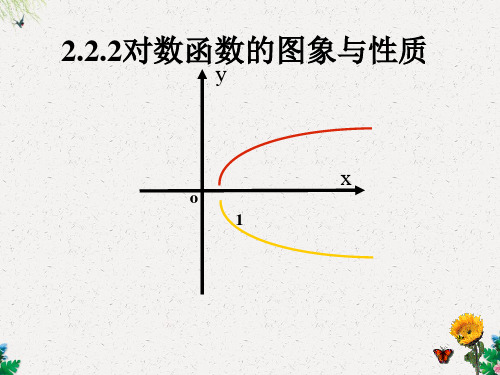 人教版高中数学必修一课件：2.2.2 对数函数的图像及其性质(共20张PPT)