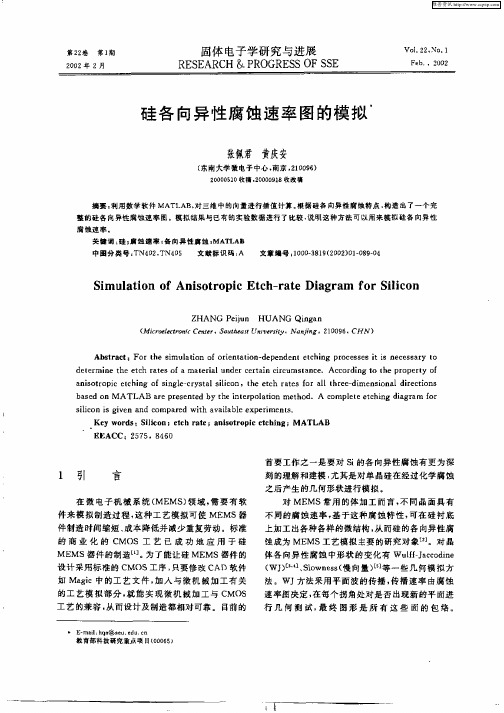 硅各向异性腐蚀速率图的模拟