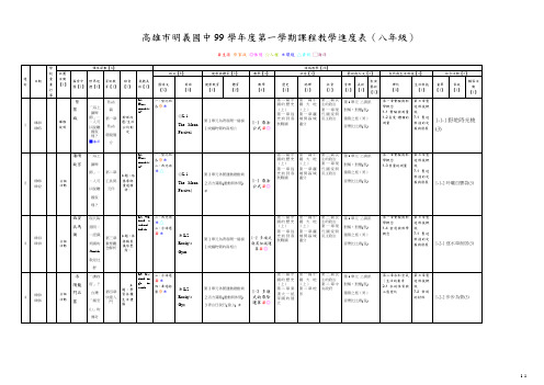 高雄市明义国中99学年度第一学期课程教学进度表(八年级)(精)
