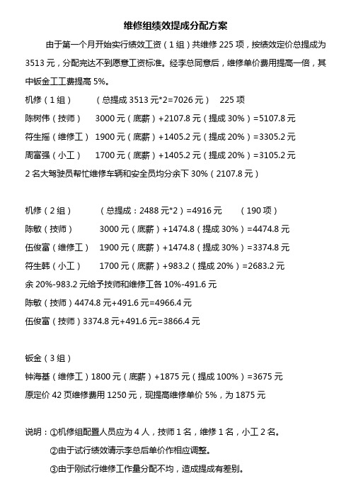 维修组绩效提成分配方案