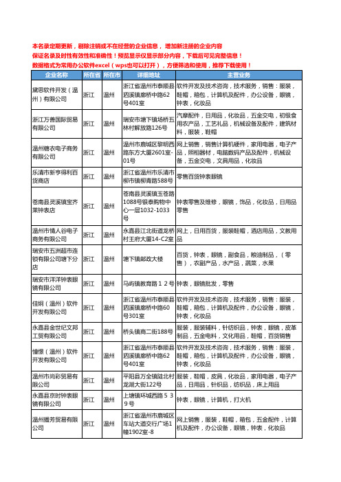 新版浙江省温州眼镜钟表工商企业公司商家名录名单联系方式大全104家