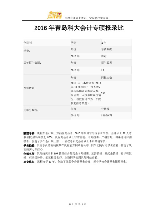 2016年青岛科大会计专硕报录比
