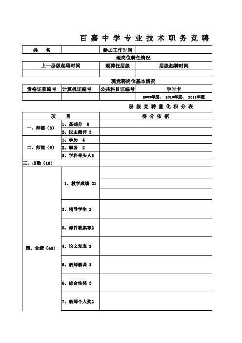 竞聘量化积分表
