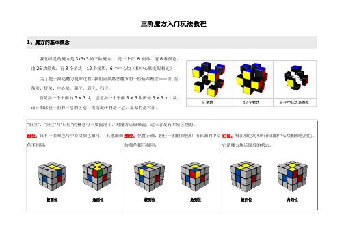 三阶魔方入门玩法教程(详细版)