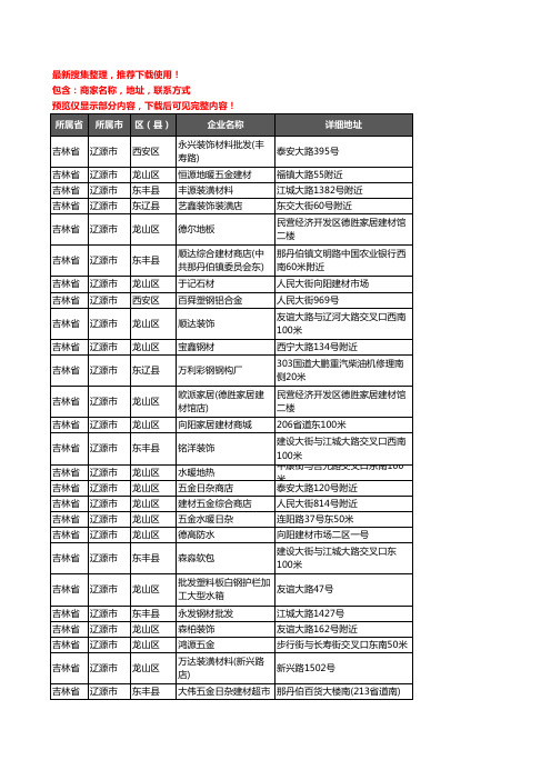 新版吉林省辽源市建材企业公司商家户名录单联系方式地址大全374家