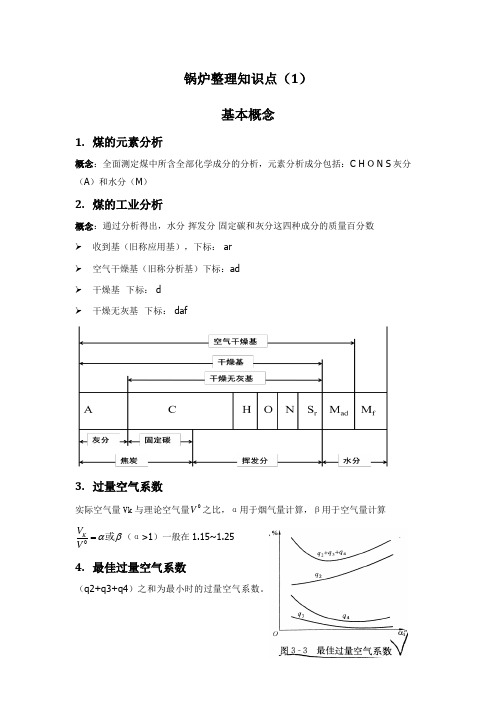 锅炉复习知识点(1)