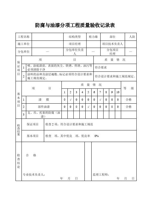 防腐与油漆分项工程质量验收记录表