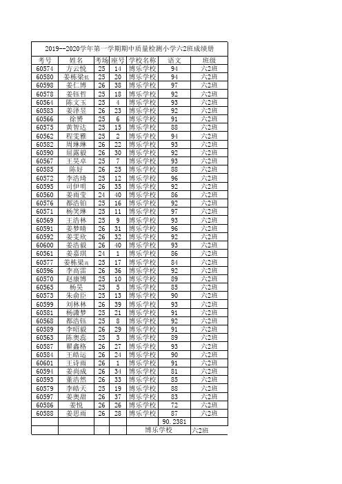 博乐学校2019-2020学年第一学期期中质量检测六二班语文成绩及最后得分