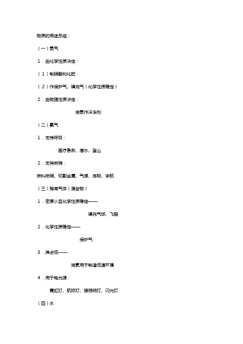 物质的用途总结