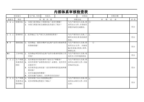 生产部内审检查表