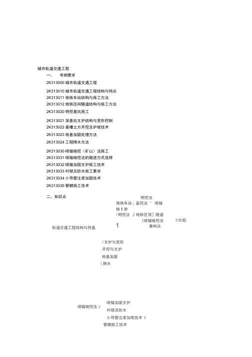 城市轨道交通工程题目