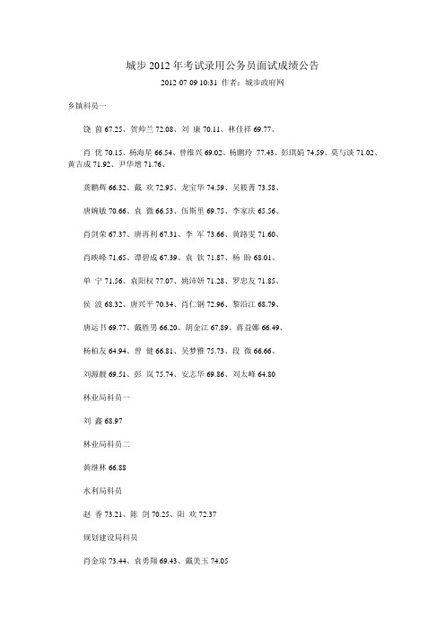 2012年湖南省城步县公务员考试面试成绩