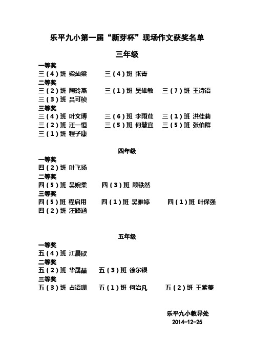 新芽杯比赛结果