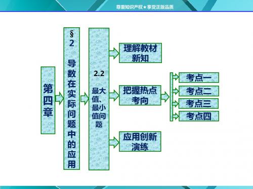 第四章  §2  2.2  最大值、最小值问题