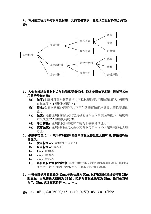 机械制造基础形成性考核第一次作业答案