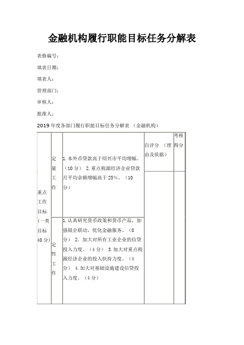 最新-金融机构履行职能目标任务分解表 精品