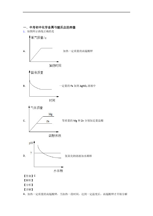中考化学压轴题专题金属与酸反应的图像的经典综合题含答案解析