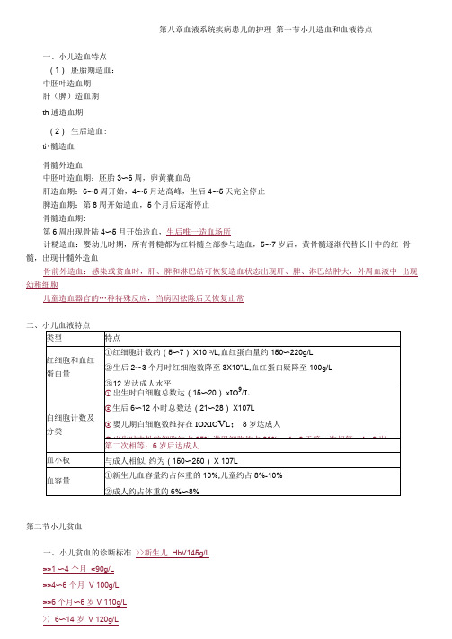初级护师-儿科护理学讲义第8章血液系统疾病患儿的护理