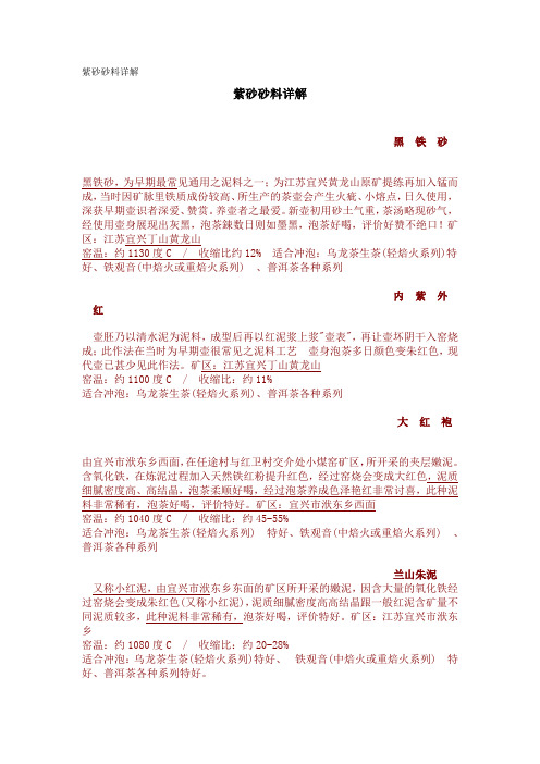 紫砂砂料详解