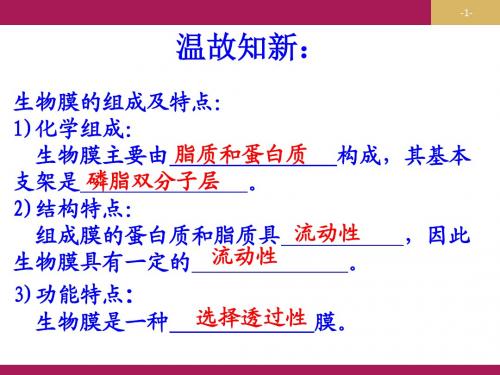 4.3-物质跨膜运输方式