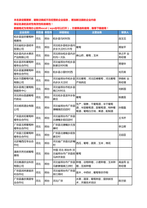 2020新版河北省邢台葡萄工商企业公司名录名单黄页大全65家