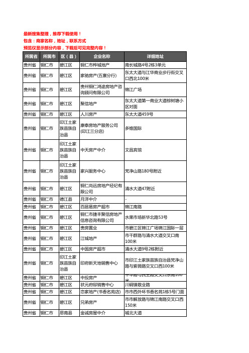 新版贵州省铜仁市房屋中介企业公司商家户名录单联系方式地址大全83家