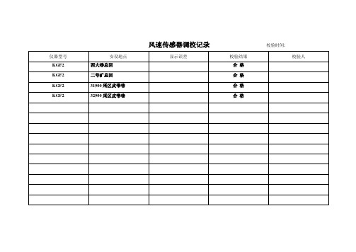 温度风速一氧化碳标校记录