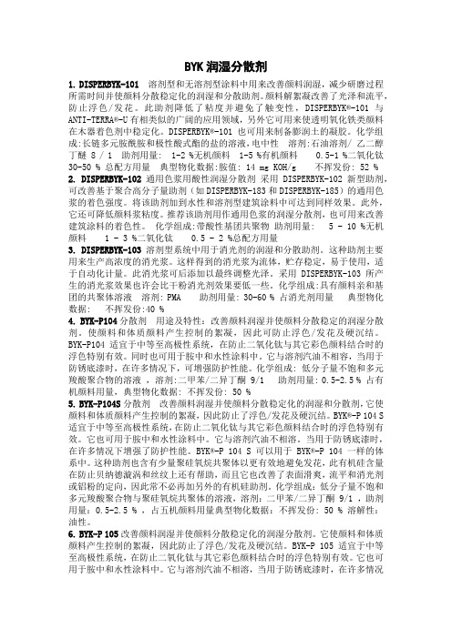 BYK润湿分散剂